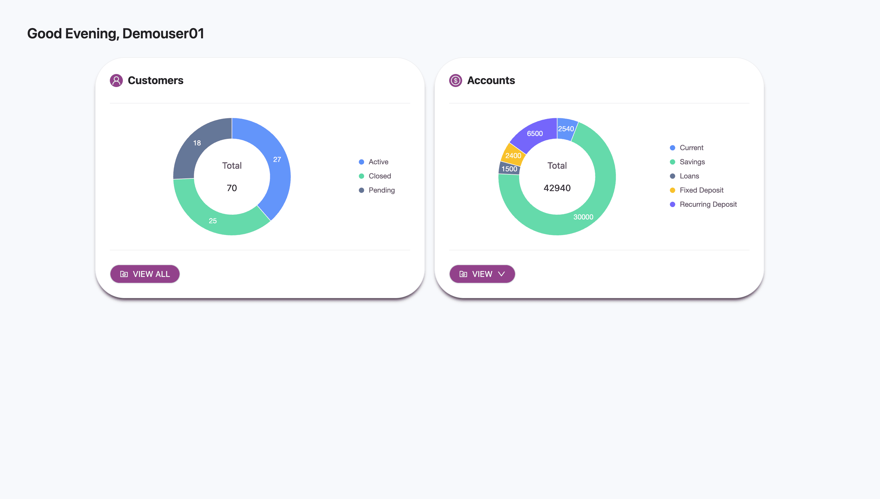 Analytics & Reporting preview